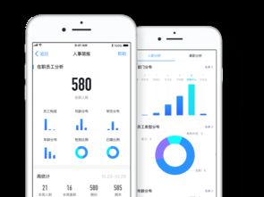 樂視危機(jī)持續(xù)發(fā)酵 易到客服電話停用，基礎(chǔ)軟件服務(wù)受沖擊